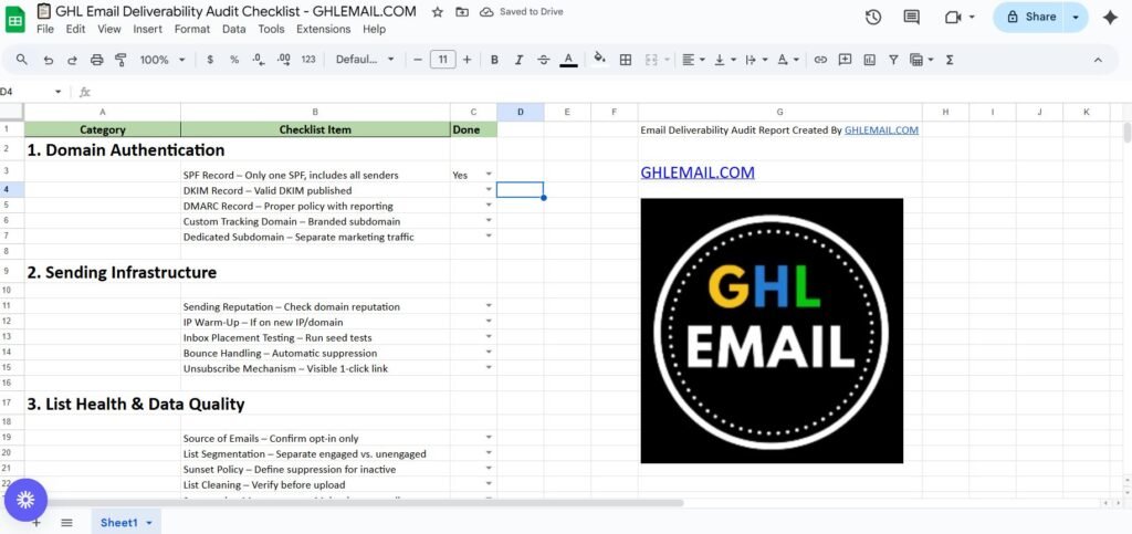 GHL Email Deliverability Audit